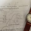 Vintage Omega Seamaster Day Date Automatik Chronometer SELTEN
